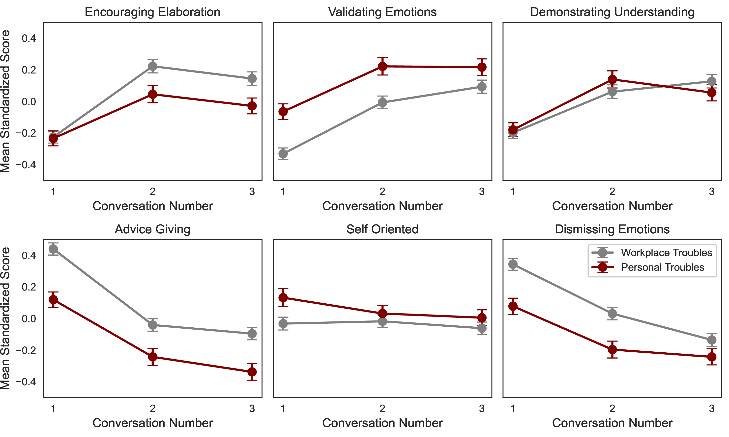 Figure 12: No caption