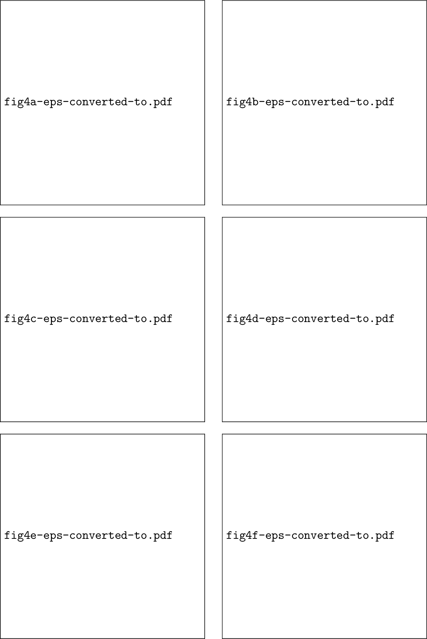Figure 4: Mutual information I^{\mathrm{W}}_{F}(N) for fermionic W state with particle numbers N=5(a) and N=10(b), and REC for bosonic and fermionic GHZ and W states as a function of the dilaton parameter \mathcal{D} for a fixed N=5 at different mode frequencies \omega.