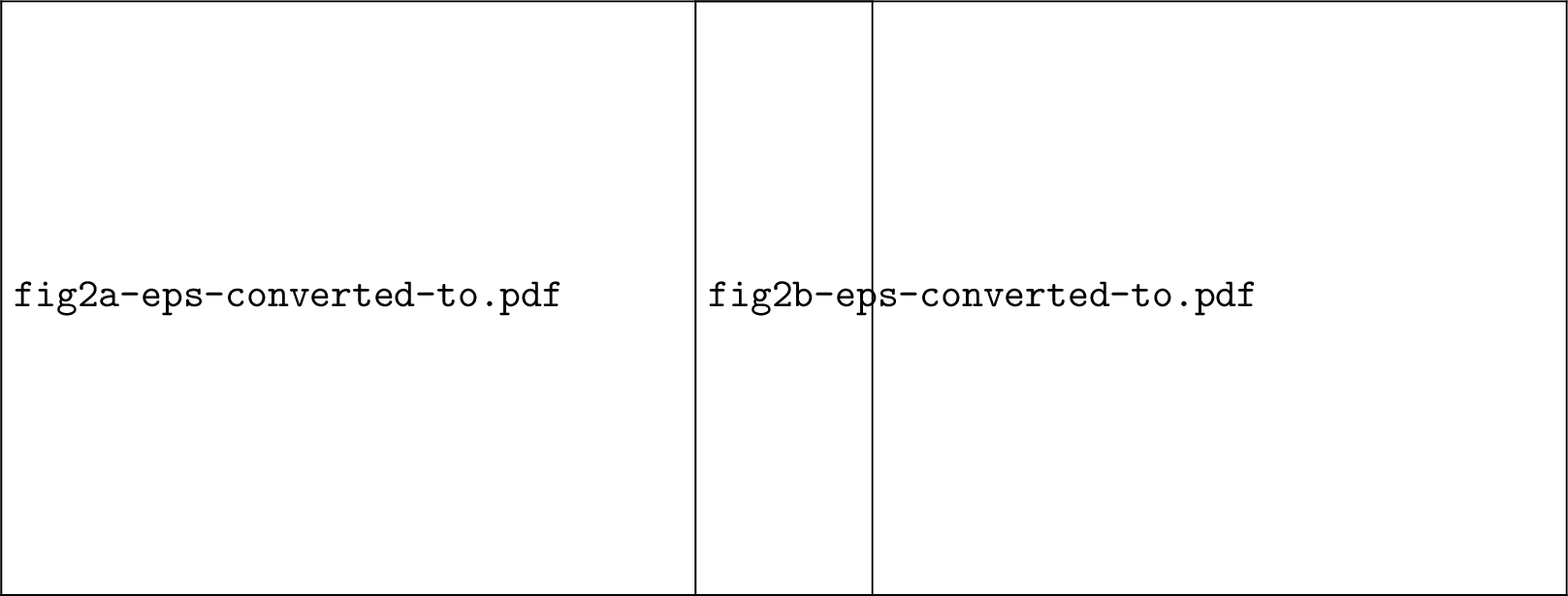 Figure 2: Mutual information I^{\mathrm{W}}_{B}(N) for W state of bosonic field as a function of the dilaton \mathcal{D} for systems with N=5 (a) and N=10 (b), shown at different field mode frequencies \omega.