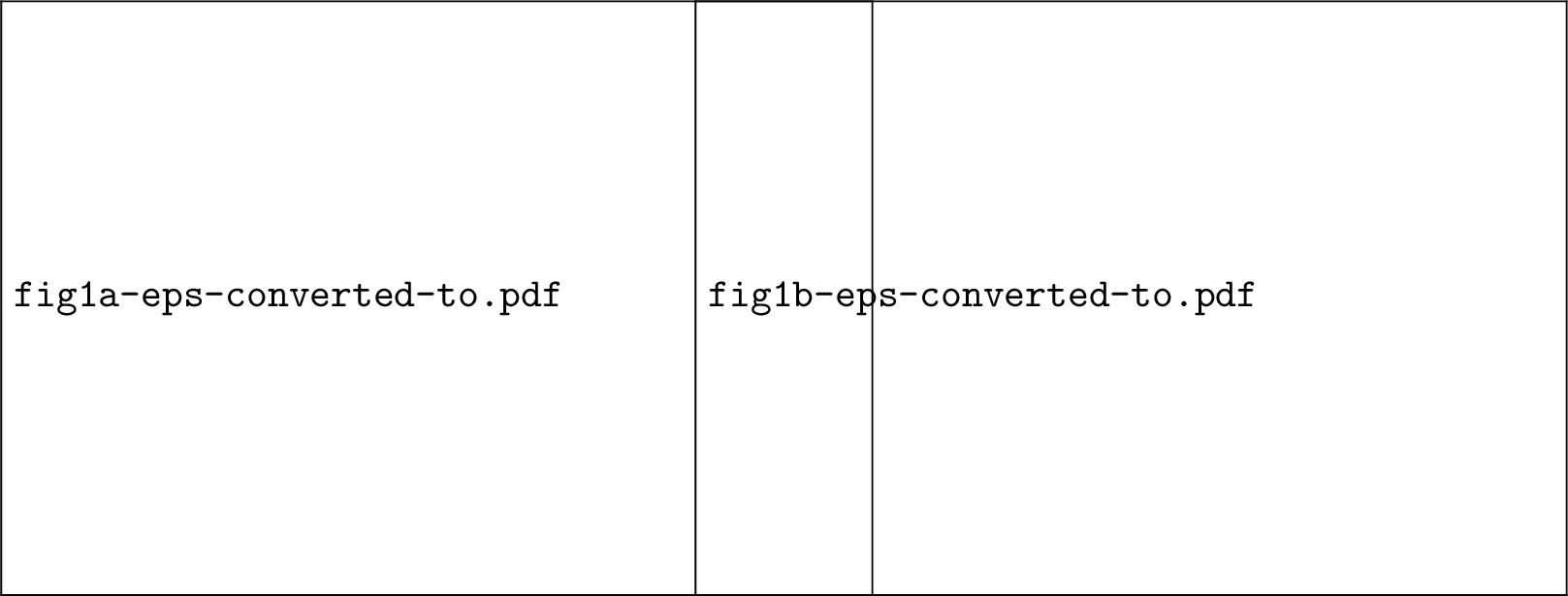 Figure 1: Multipartite mutual information I^{\mathrm{GHZ}}_{B}(N) of bosonic GHZ state as a function of the dilaton \mathcal{D} for systems with N=5 (a) and N=10 (b), shown at different field mode frequencies \omega.