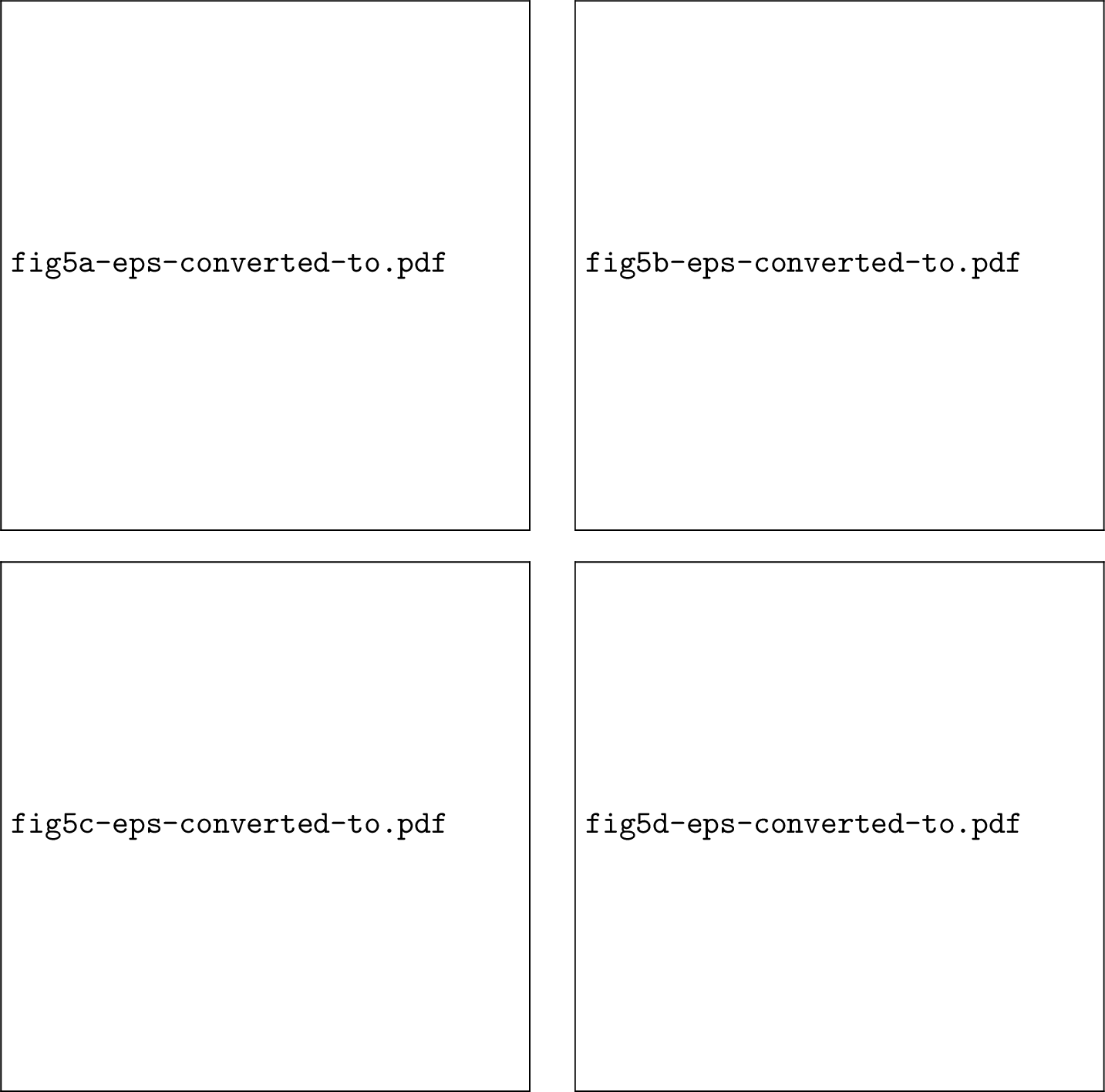 Figure 5: The normalized multipartite mutual information I(N)/I(N,0) as a function of the dilaton parameter \mathcal{D} for a fixed \omega=1 at different particle numbers N.