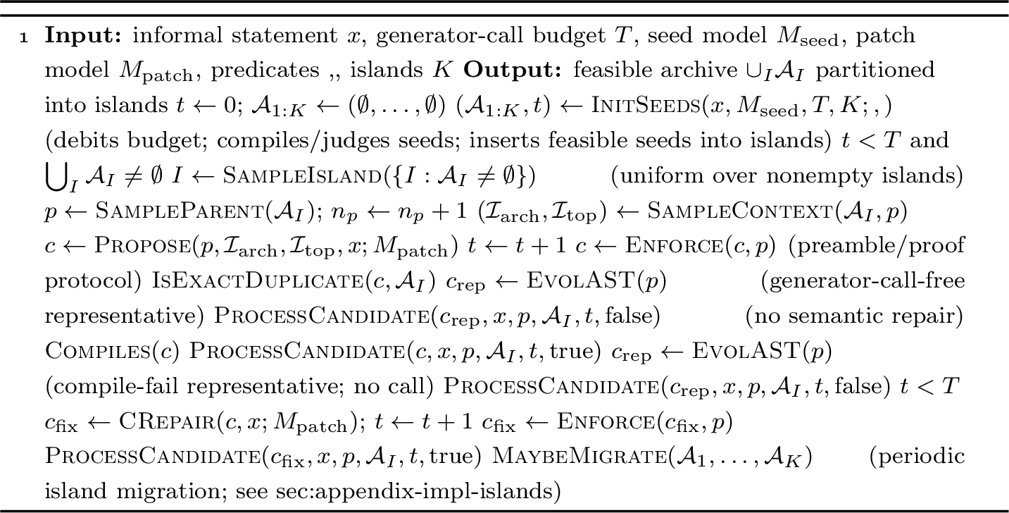 Figure 14: FormalEvolve (per problem; detailed)