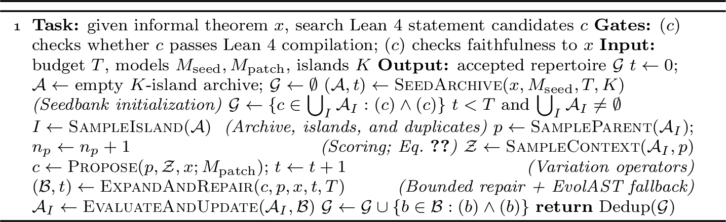 Figure 3: FormalEvolve for Lean statement search