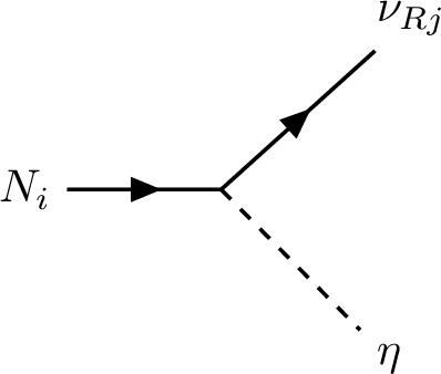 fig: a