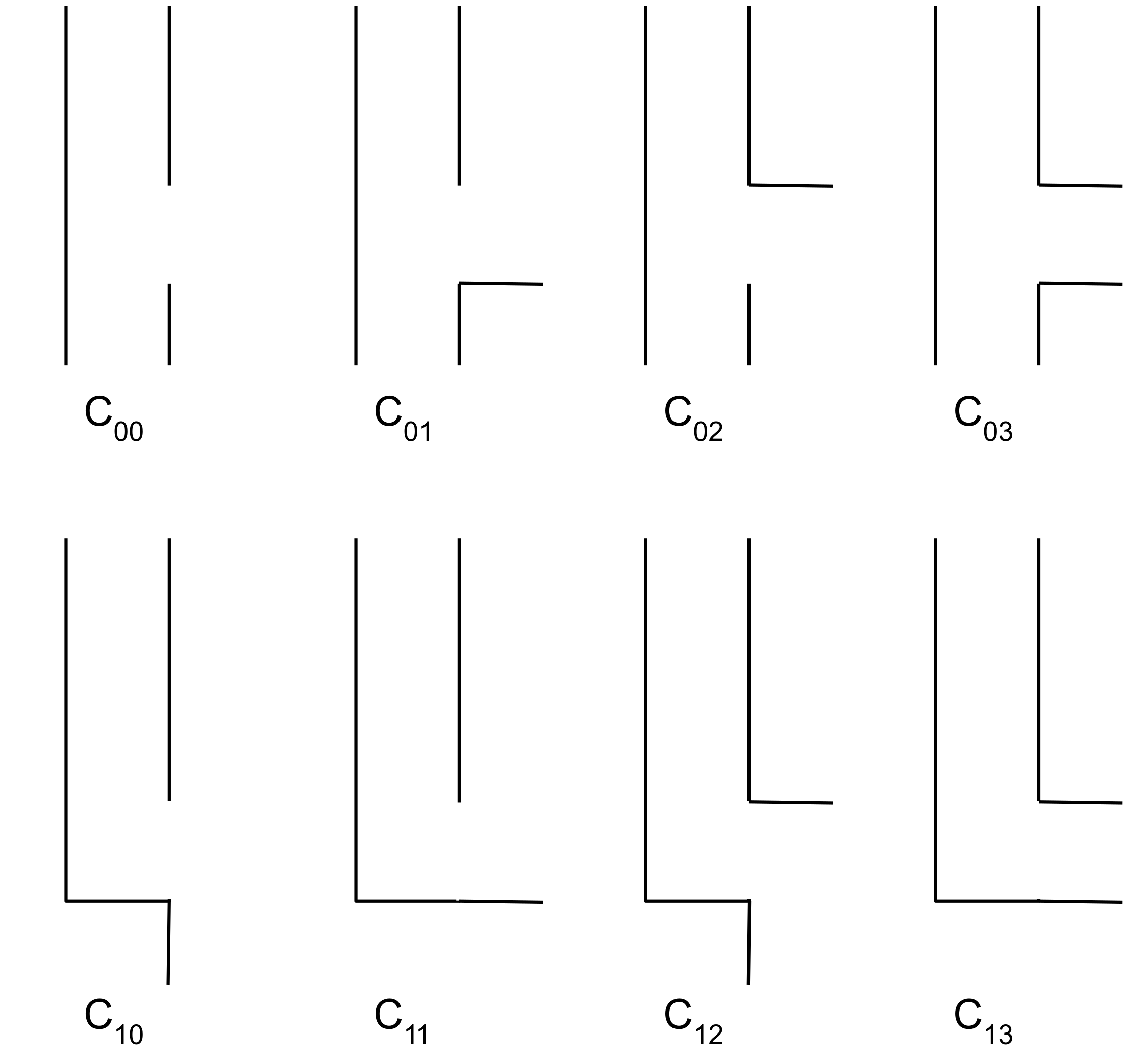 Figure 1: The corridors \mathcal{C}_{ij}.