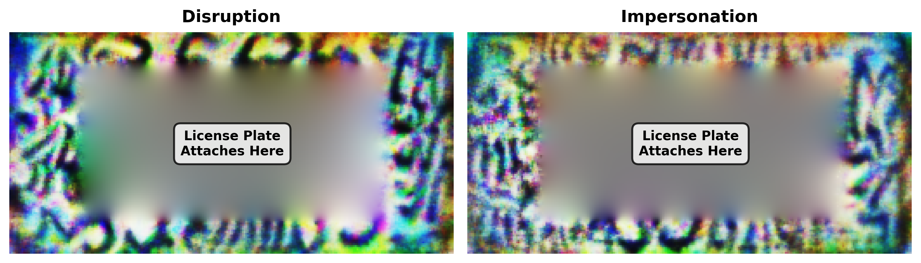 Figure 2: Final adversarial rims for disruption and impersonation objectives.