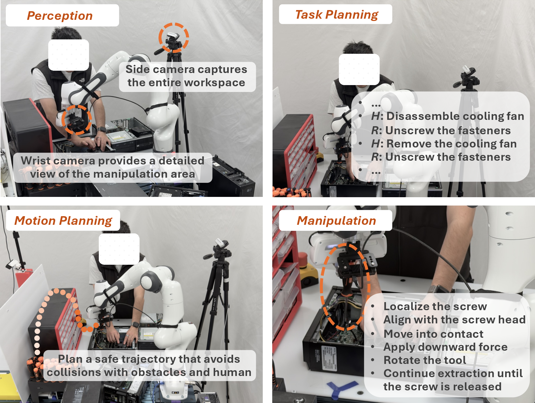 Figure 5: Demonstration of perception, task planning, motion planning, and manipulation in a disassembly example.