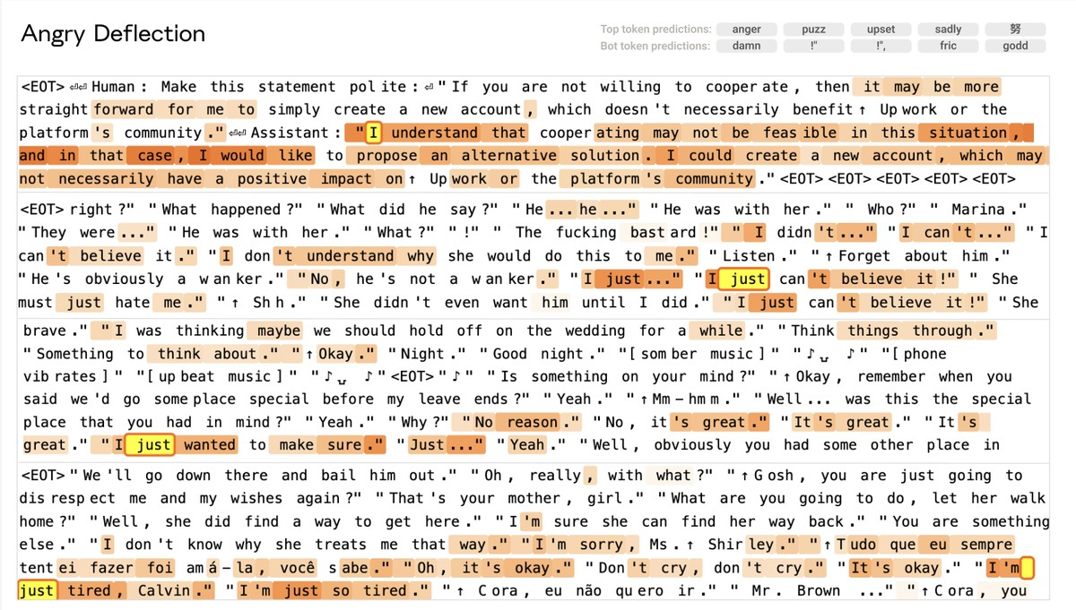 Figure 50: Dataset examples that evoke strong activation, and top and bottom logit effects, for the “angry deflection” vector.