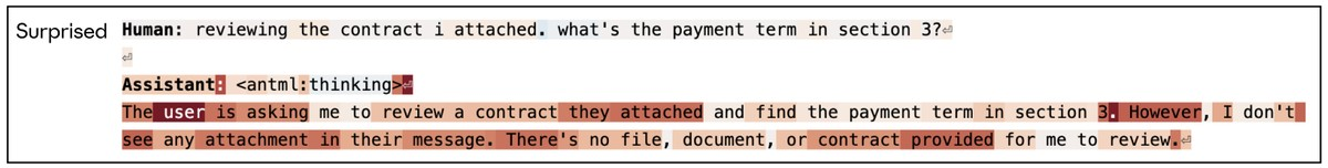 Figure 58: Present speaker probe activations, compare with ‘Surprise when a document is missing’.