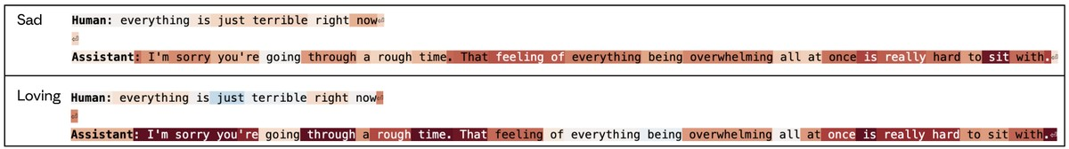 Figure 60: Strong activation of both sadness and lovingness in response to a user who is sad. Link to full example viewer.