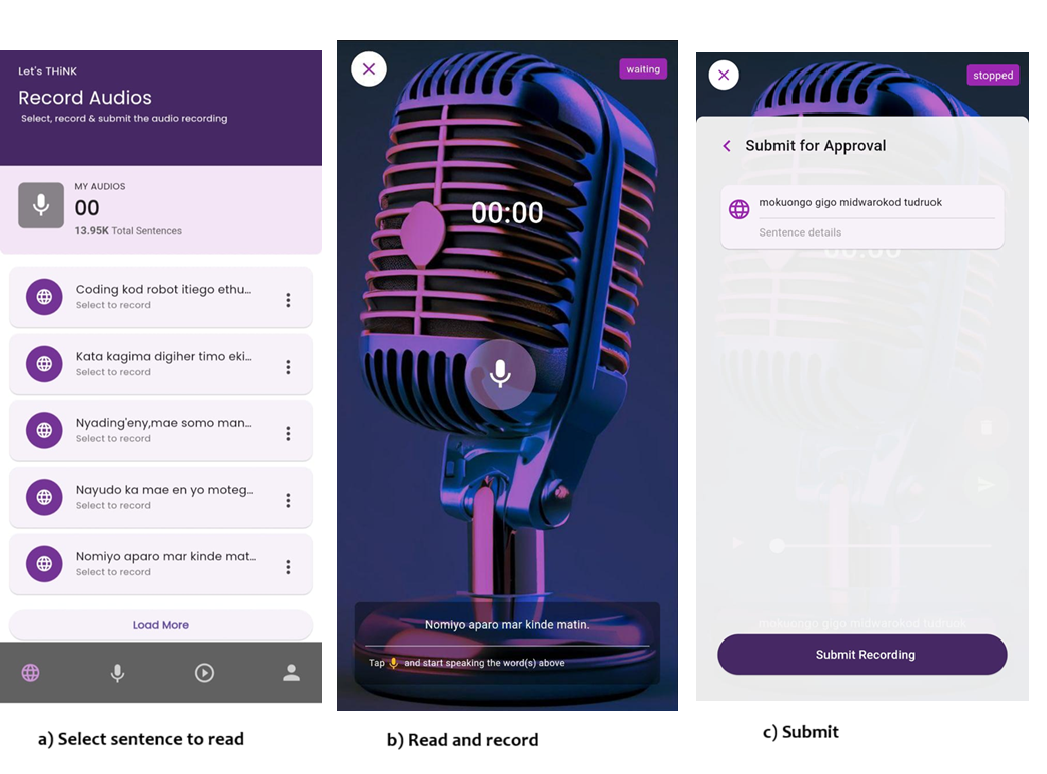 Figure 2: The Custom Voice Collection App: scripted speech recording workflow, illustrating sentence selection, noise check, recording and playback, and submission confirmation.