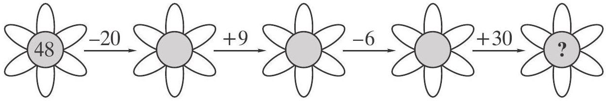 Figure 7: Sample image from MATH-Vision dataset.