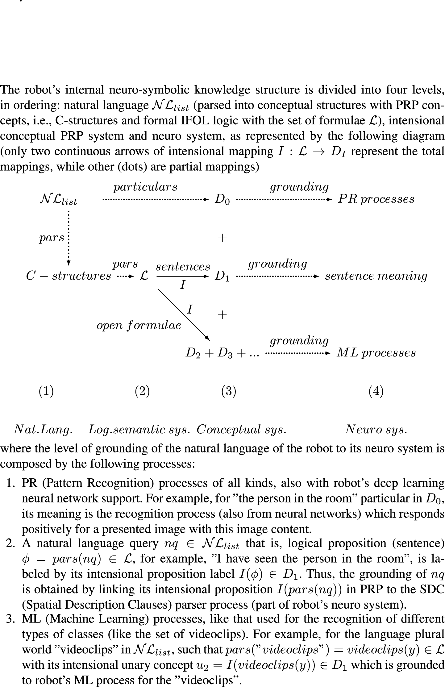Figure 2: No caption