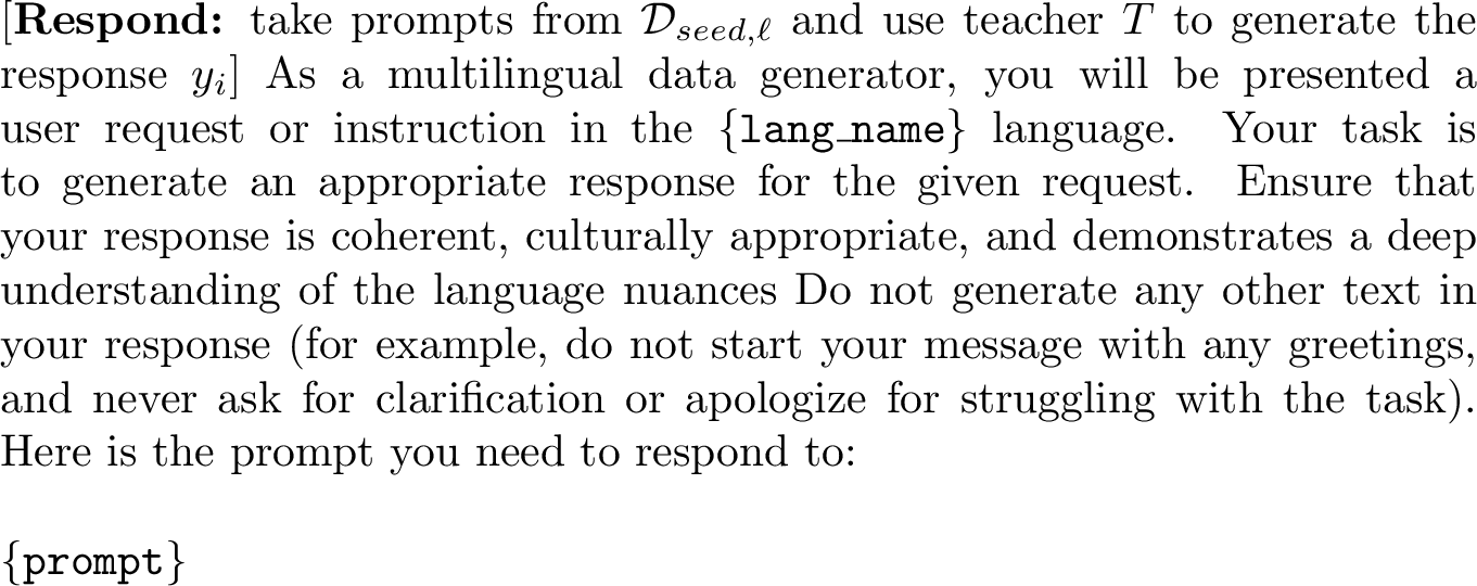 Figure 12: Prompt template for the Respond data generation method.
