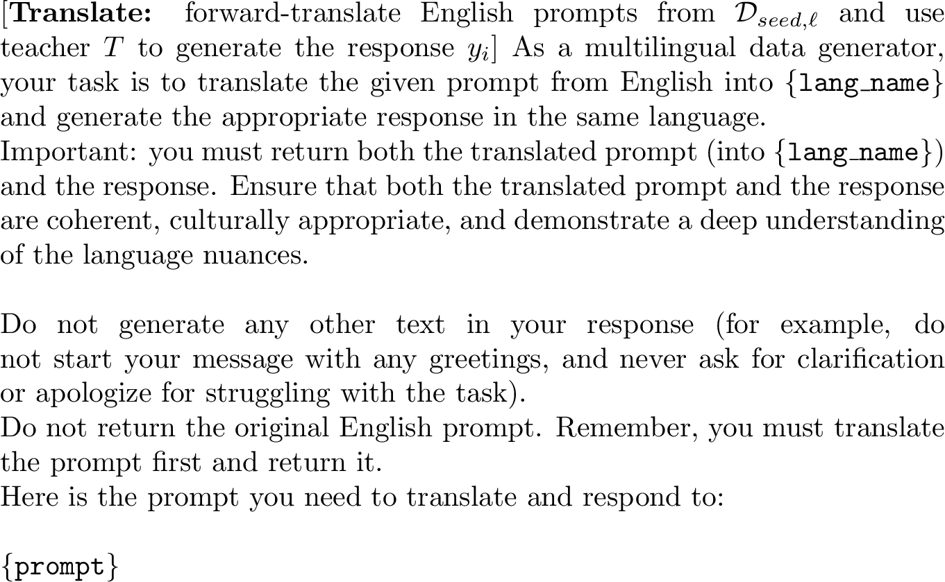 Figure 11: Prompt template for the Translate data generation method.
