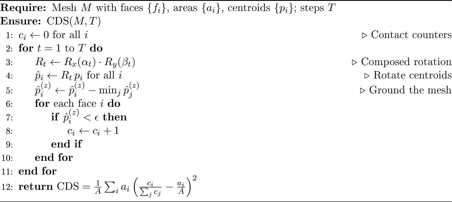 Figure 1: Approximate Oracle