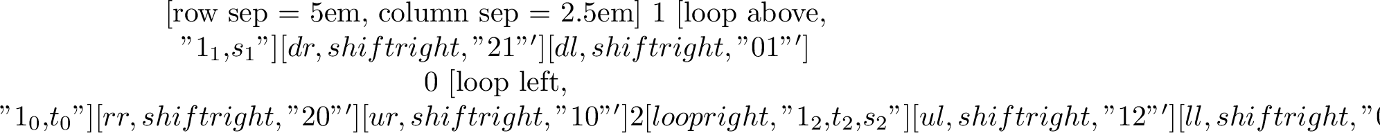 Figure 1: The ring \mathfrak{K}_p can be viewed as the \mathbb{Z}/2-graded path ring of a graph with three vertices and the six edges \alpha_{ij}, modulo the relations described in Theorem 5.