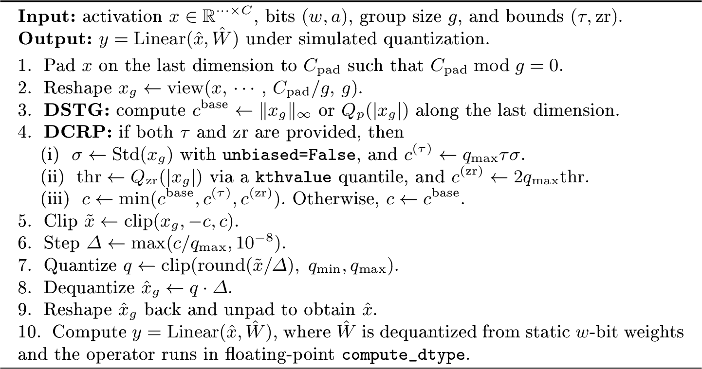 Figure 6: Forward of QuantLinear with DSTG + DCRP
