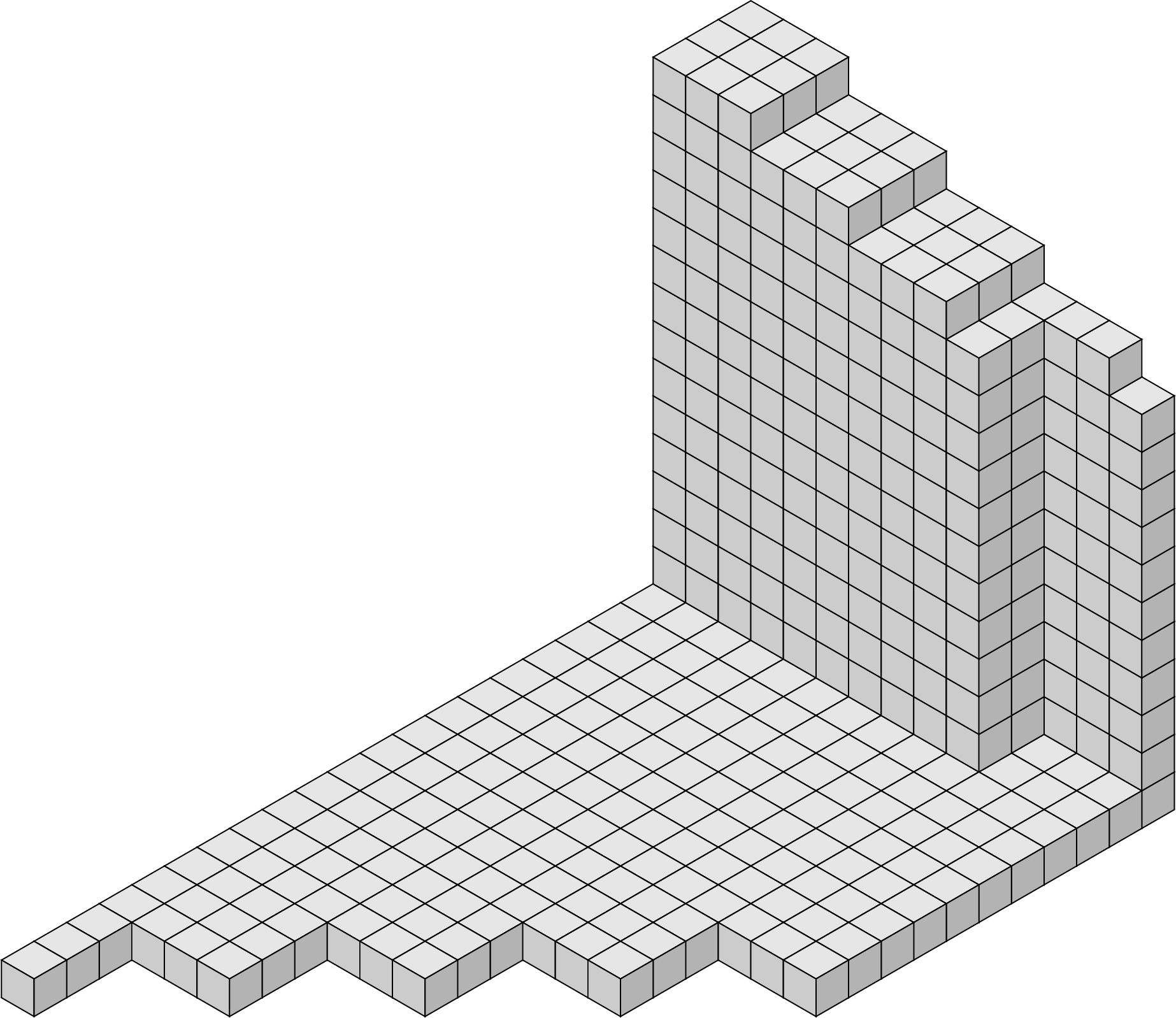 Figure 7: the figure T for n=12k+1 and k=2