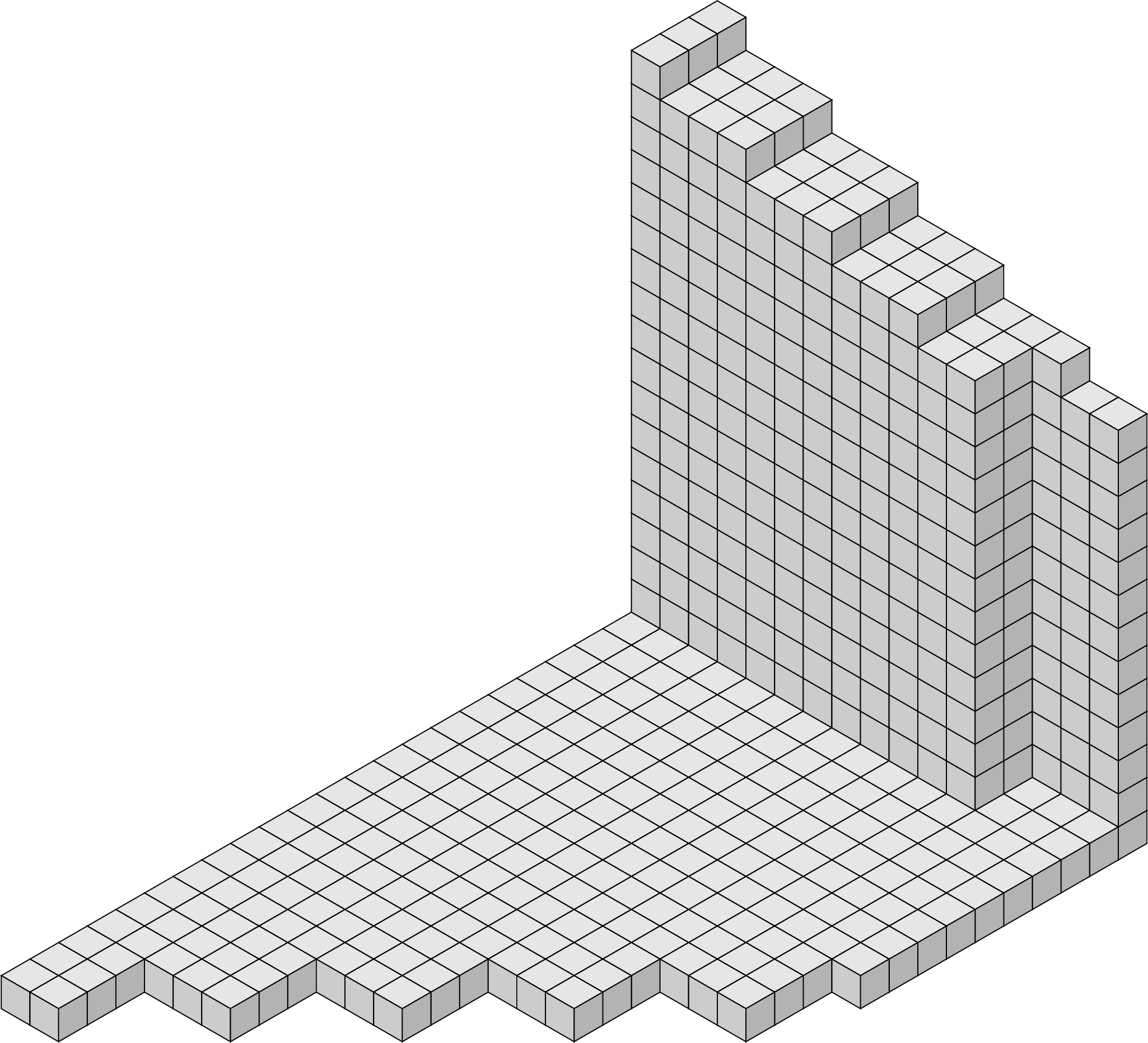 Figure 8: the figure T for n=12k+5 and k=2