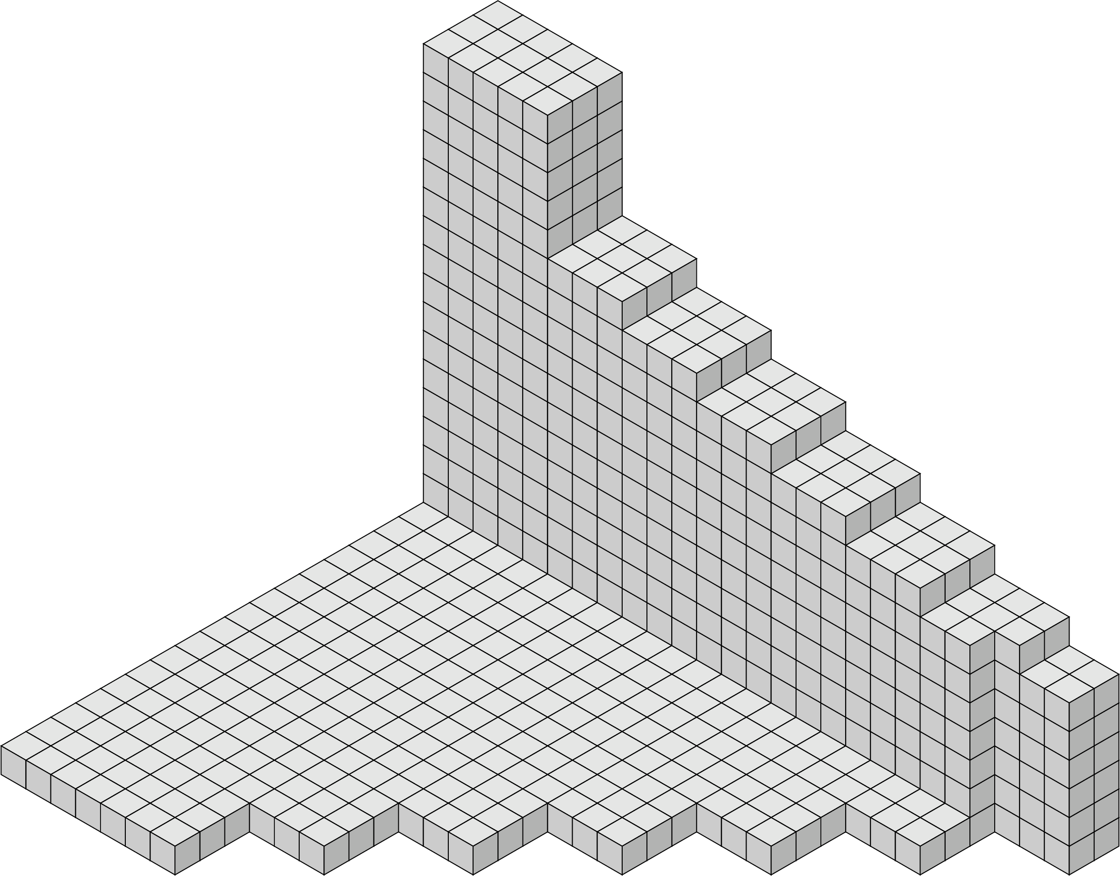 Figure 6: the figure T for n=12k+8 and k=2