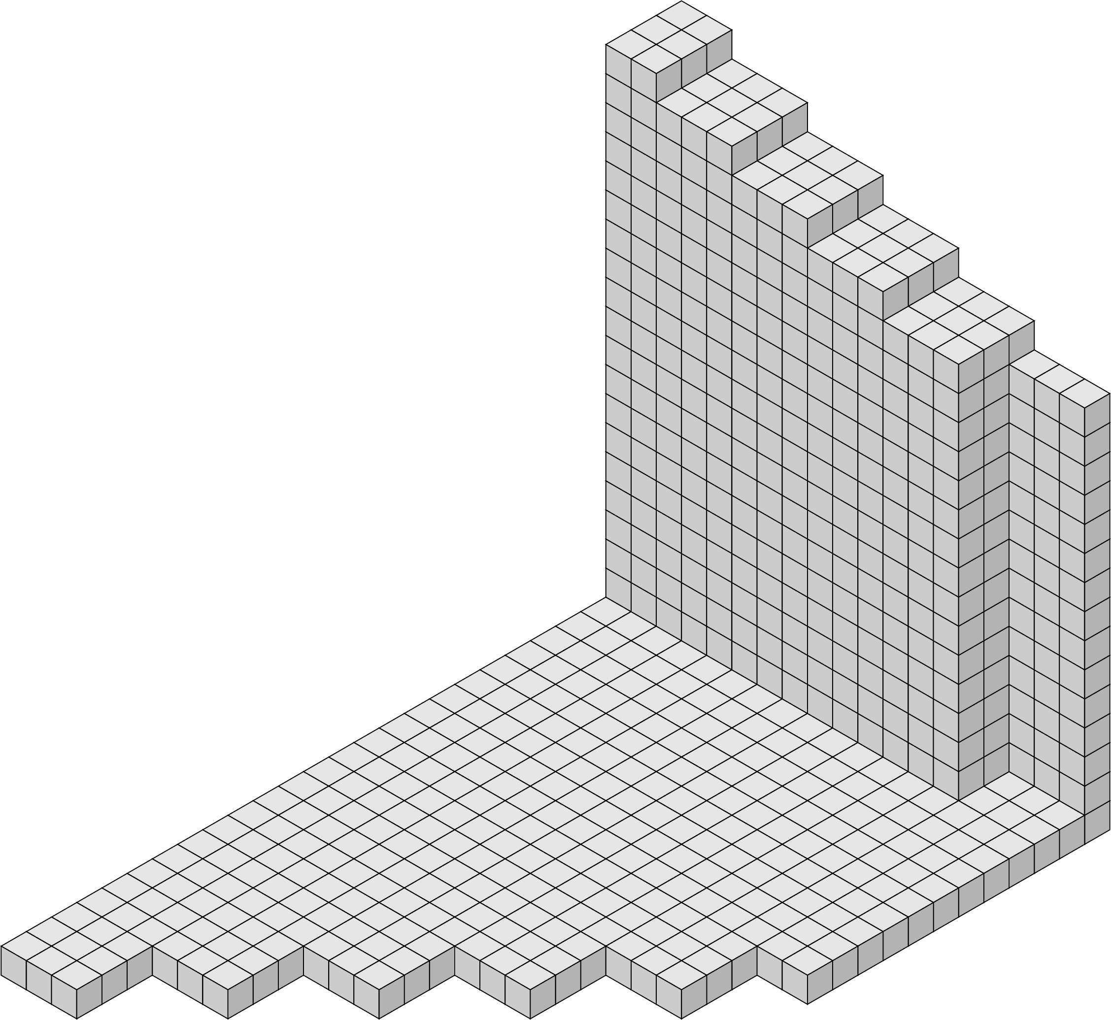 Figure 9: the figure T for n=12k+9 and k=2
