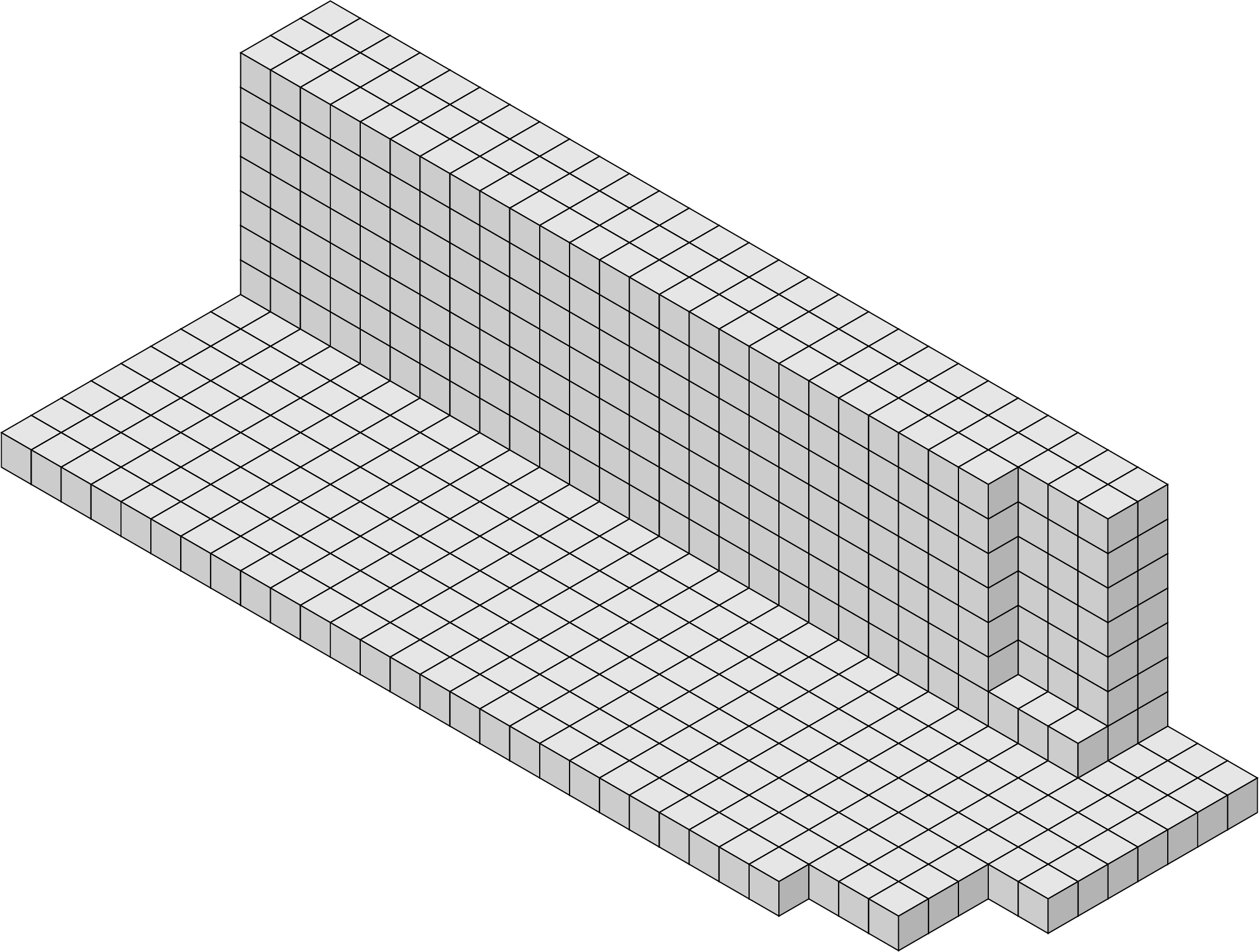 Figure 10: the figure T for n =4m+2 and m=7