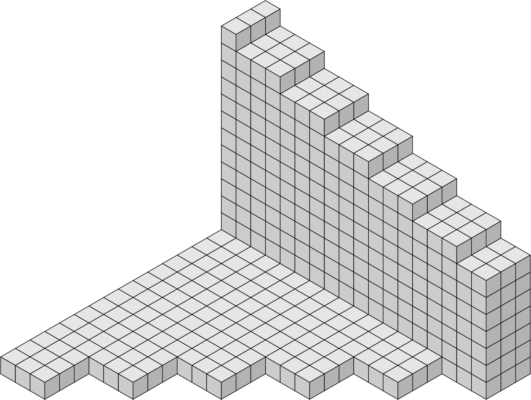 Figure 12: the figure T for n = 6k and k=6