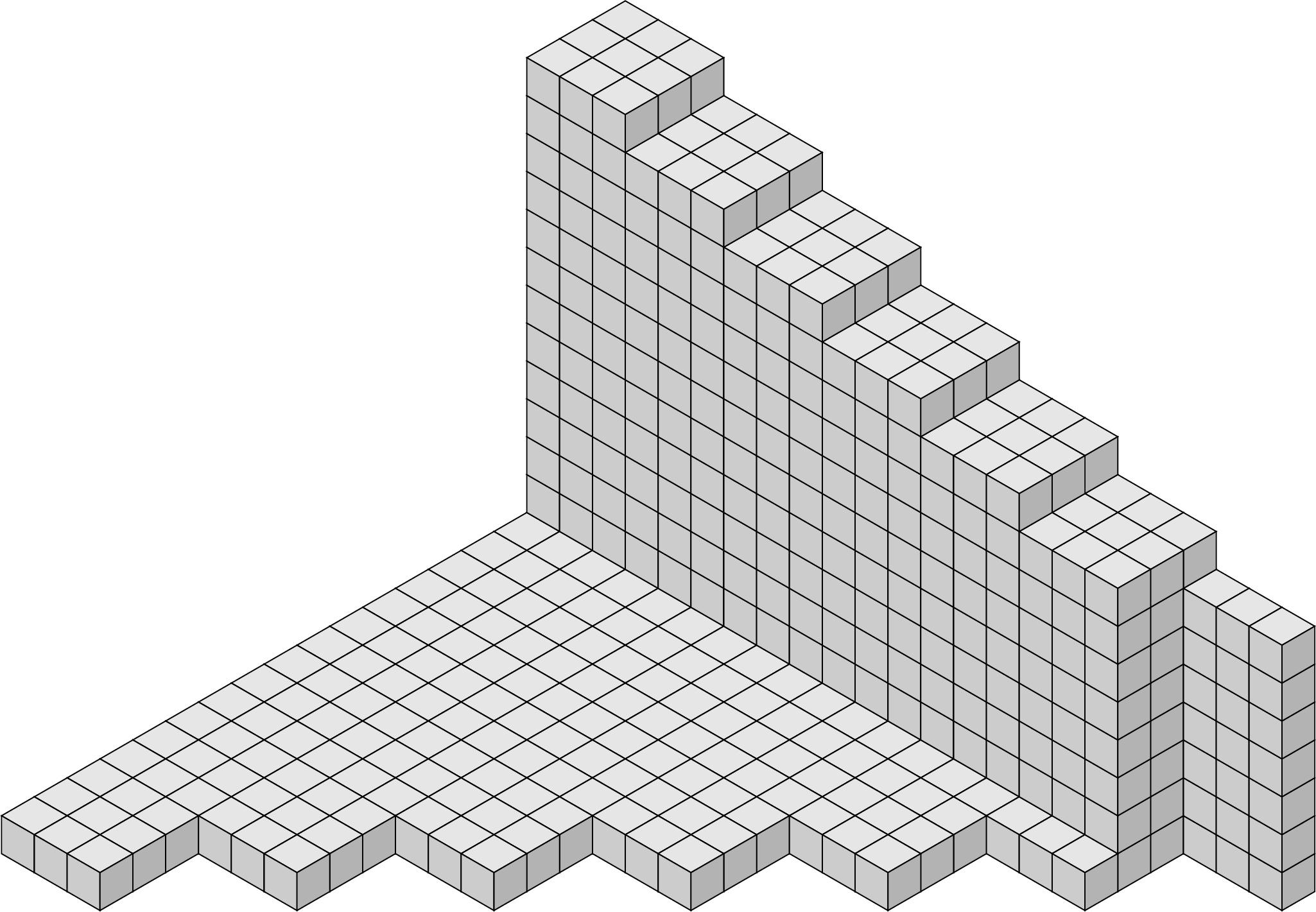 Figure 13: the figure T for n = 6k+2 and k=6
