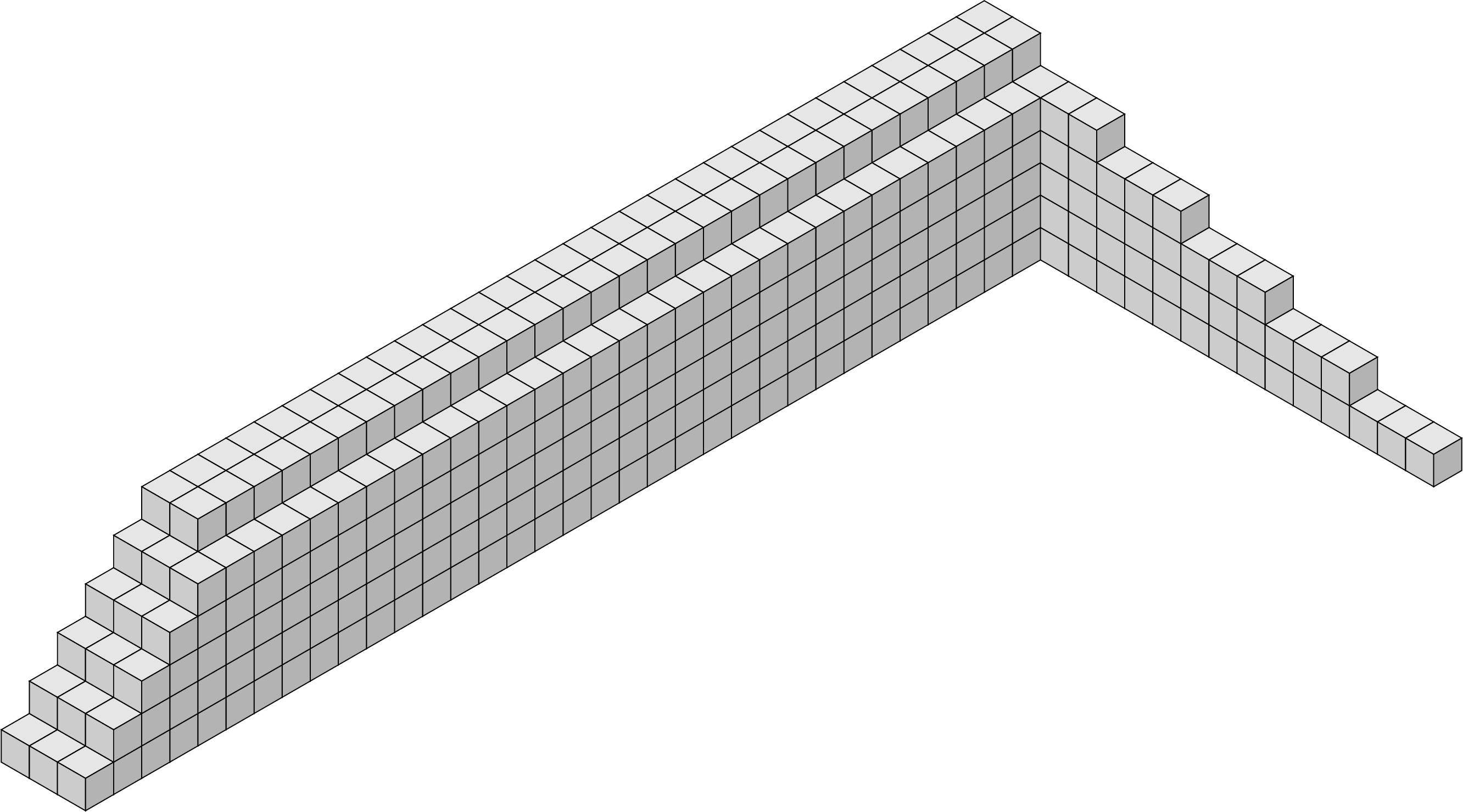 Figure 16: the figure T for n = 6k+3 and k=5