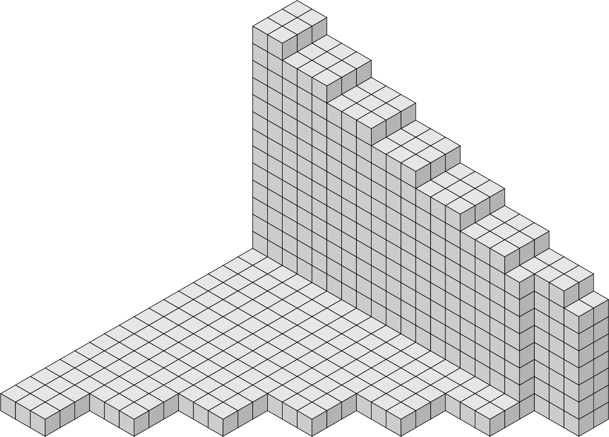 Figure 14: the figure T for n = 6k+4 and k=6