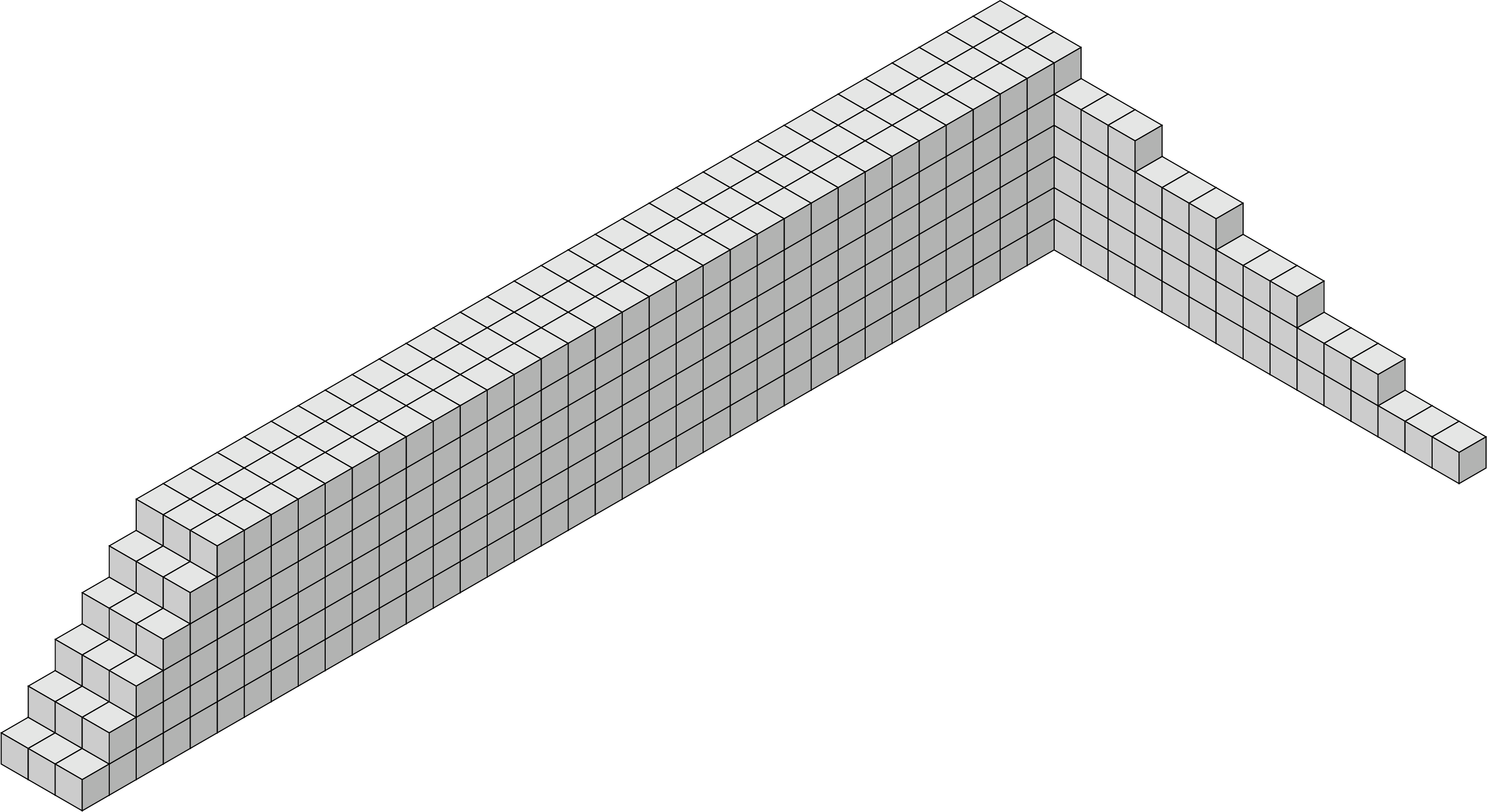 Figure 17: the figure T for n = 6k+5 and k=5