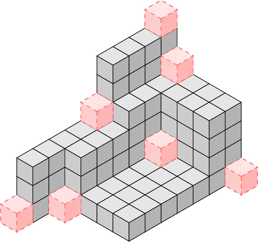 Figure 3: For \langle 103,133,165,228\rangle (see Fig. 2), U is the set of labels of the cubes in red