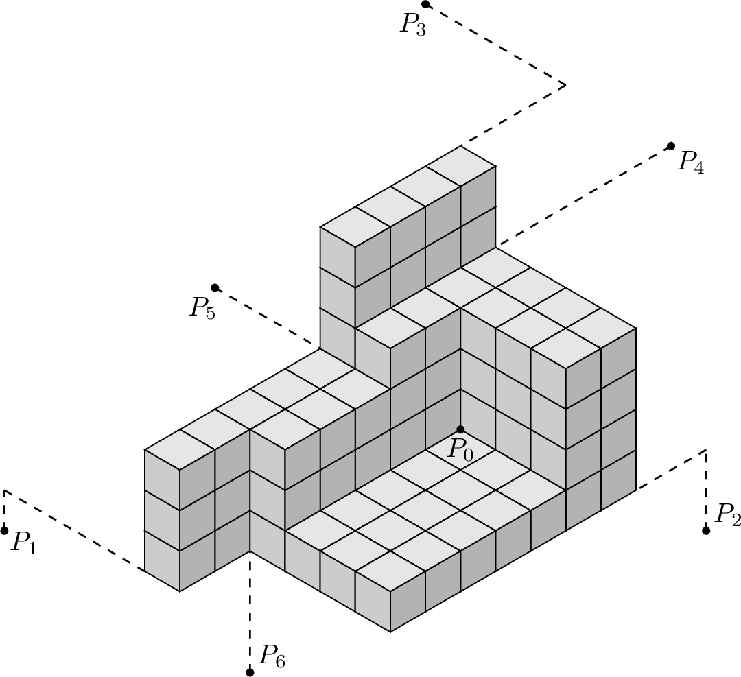 Figure 2: the figure from [27]
