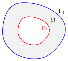 fig: b