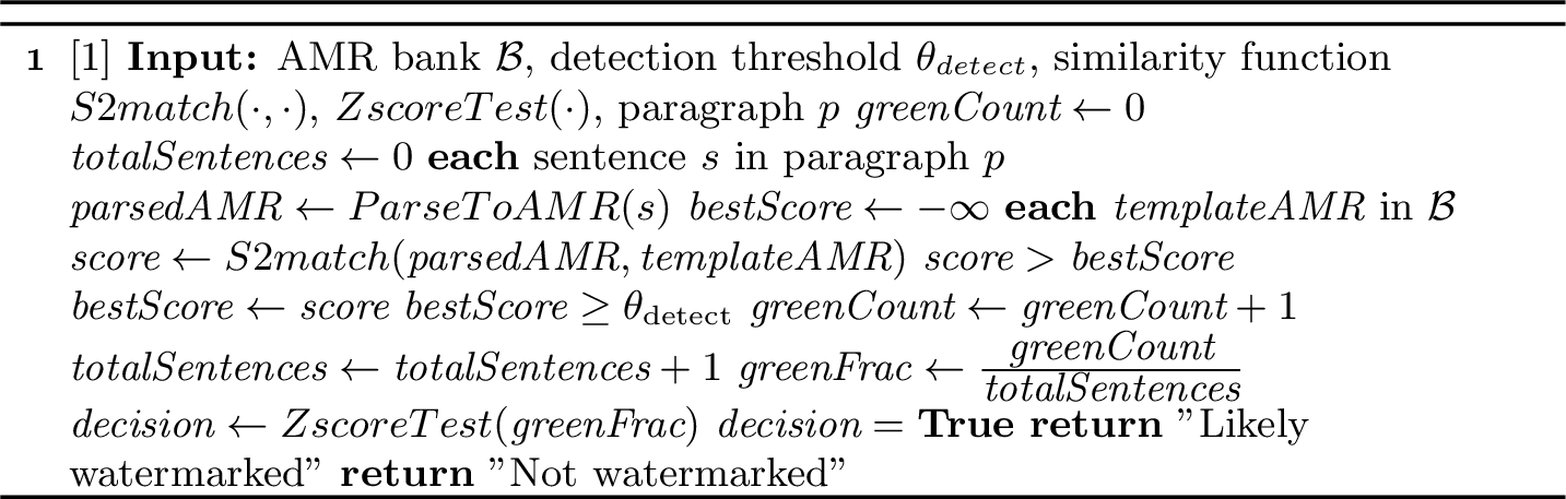Figure 4: Paragraph-Level Watermark Detection