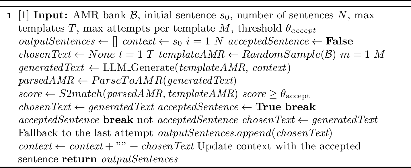 Figure 3: Watermark Injection