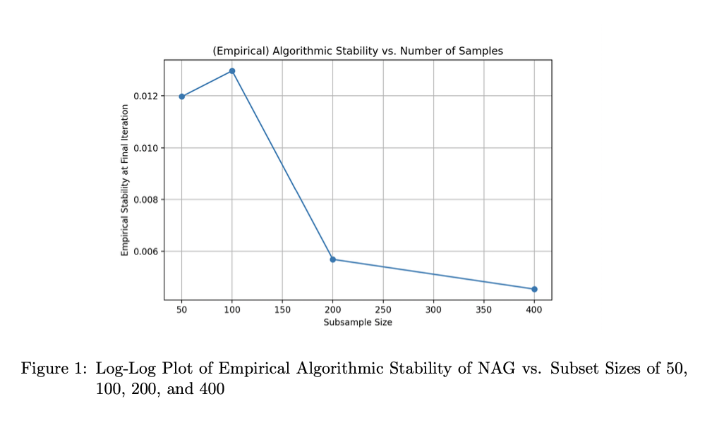 Figure 1: No caption