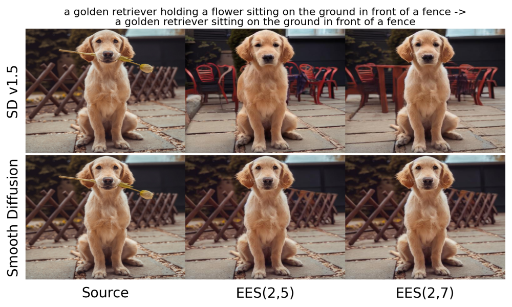 Figure 3: Qualitative editing comparison for EES under Stable Diffusion 1.5 (top) and Smooth Diffusion (bottom). Smooth Diffusion improves background preservation (e.g., the fence) while maintaining the intended edit. See 15 for an extended grid including all solvers.