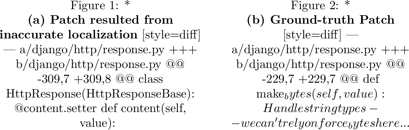 Figure 22: Example of failed line-level localization (django__django-11133).