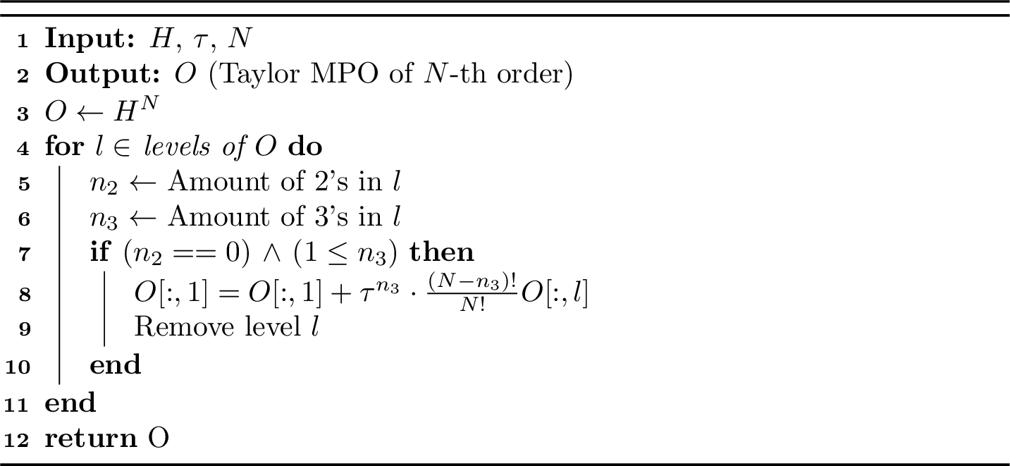 Figure 1: N-th order Taylor MPO