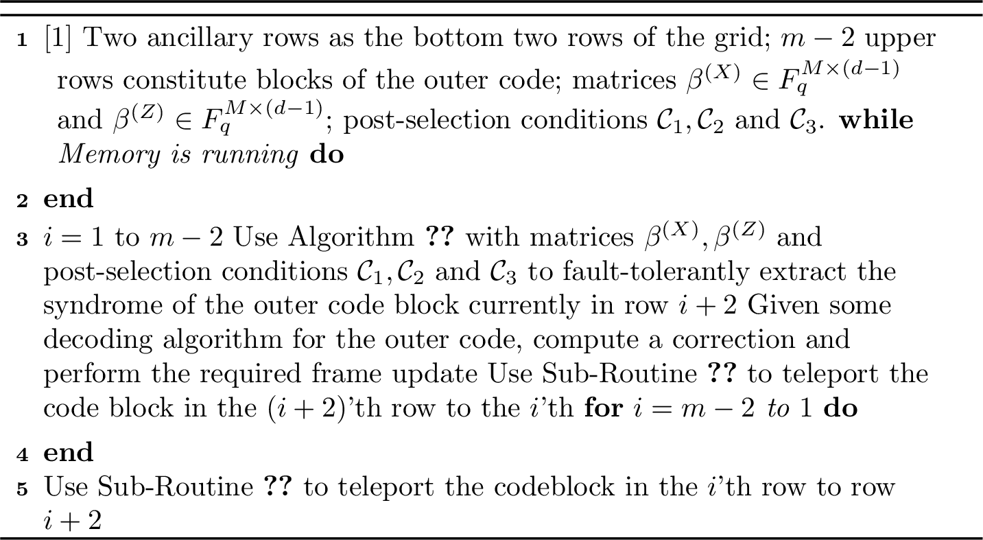 Figure 9: Global Operation of the Memory System