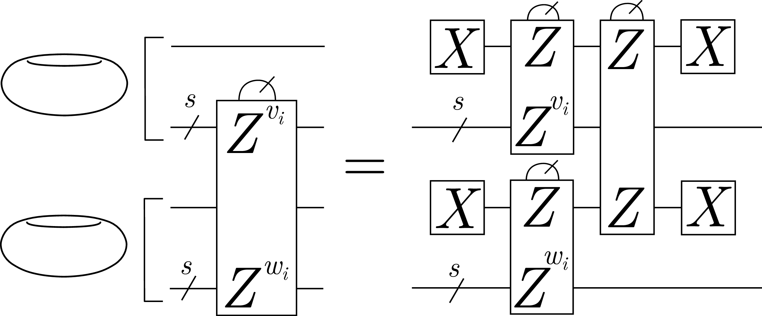 Figure 13: The compilation of a Z^{v_i}Z^{w_i} measurement on two adjacent gross codes into a gate set higher than the bicycle instructions. All boxes denote qubit measurements; those without meter symbols denote “measurement projections” [12], meaning measurements followed by the appropriate frame updates to ensure we recover the +1-eigenstate (in the absence of faults). The outcome of the whole measurement is taken as the \mathsf{XOR} of the three Z-type measurements on the right-hand side.
