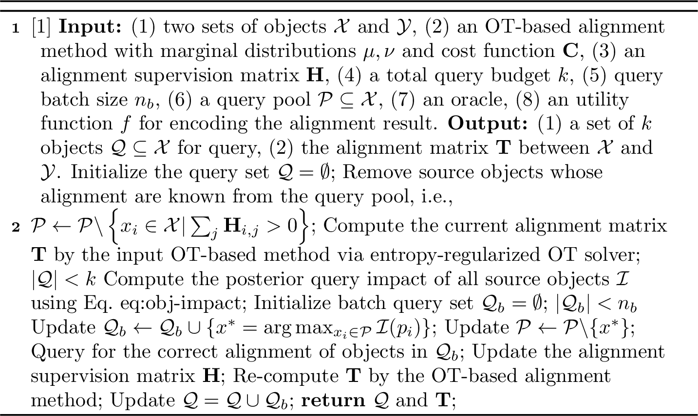 Figure 2: AvAtar