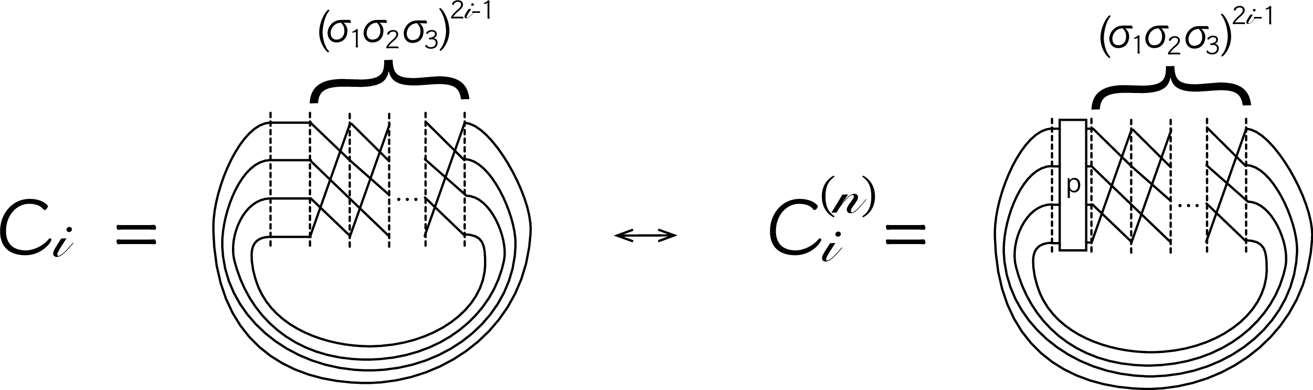 Figure 5: Construction of prime curves from TW_4