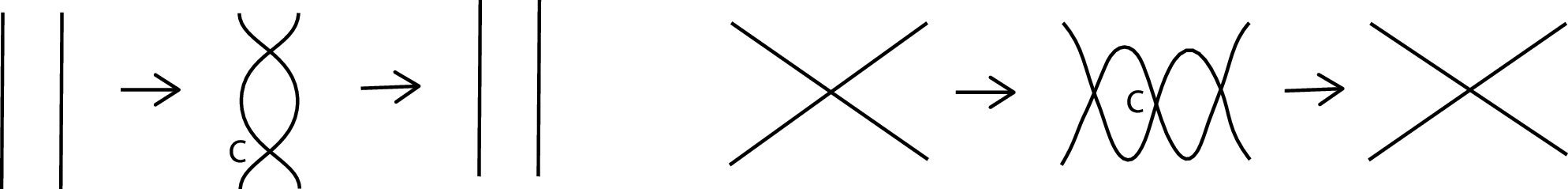 Figure 9: Two cases satisfying that m_{i+1} destroys at least one double point c created by m_i.