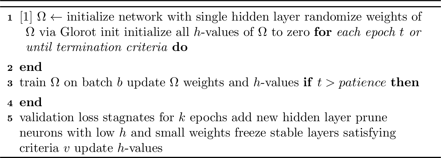 Figure 5: Grow-Pruen-Freeze Network