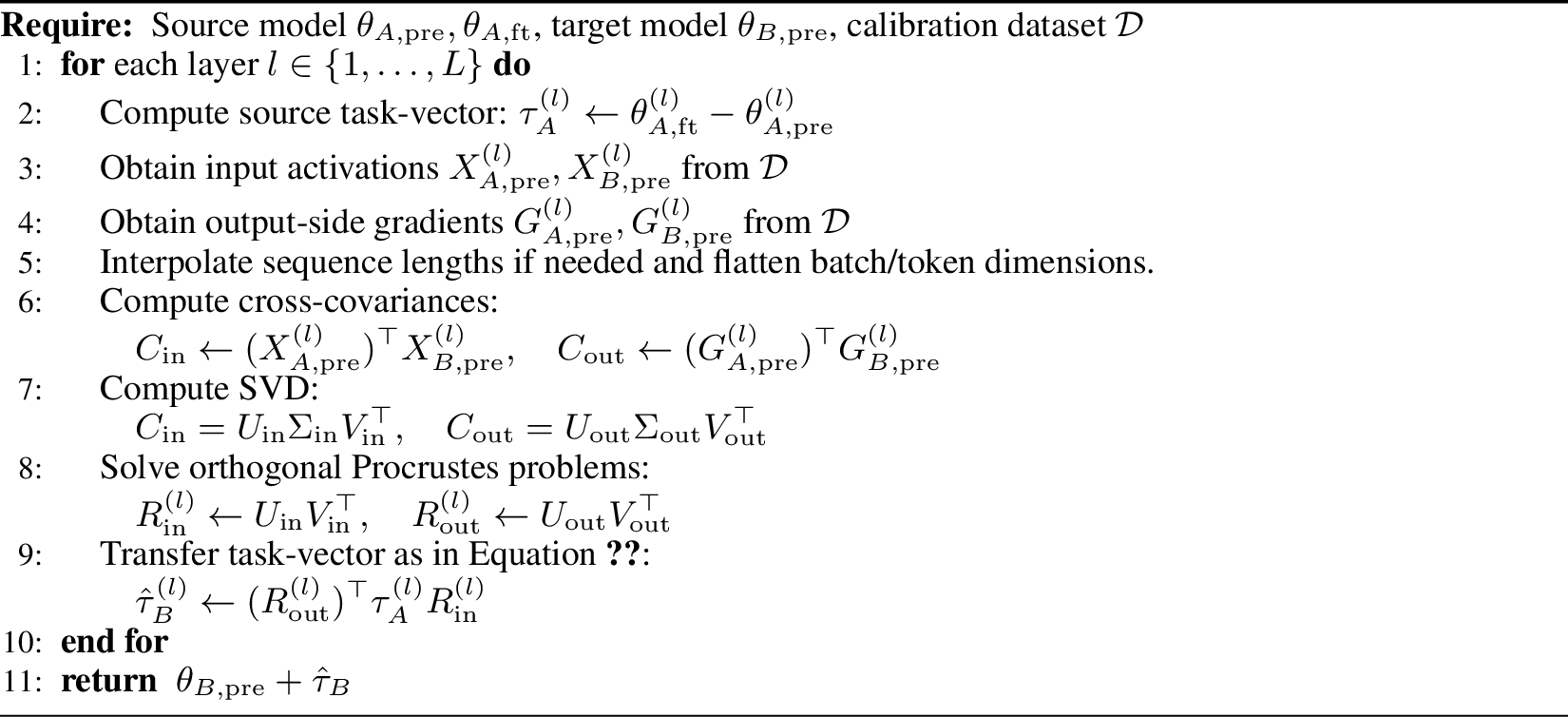 Figure 3: BiCo: Training-Free Task-Vector Transfer