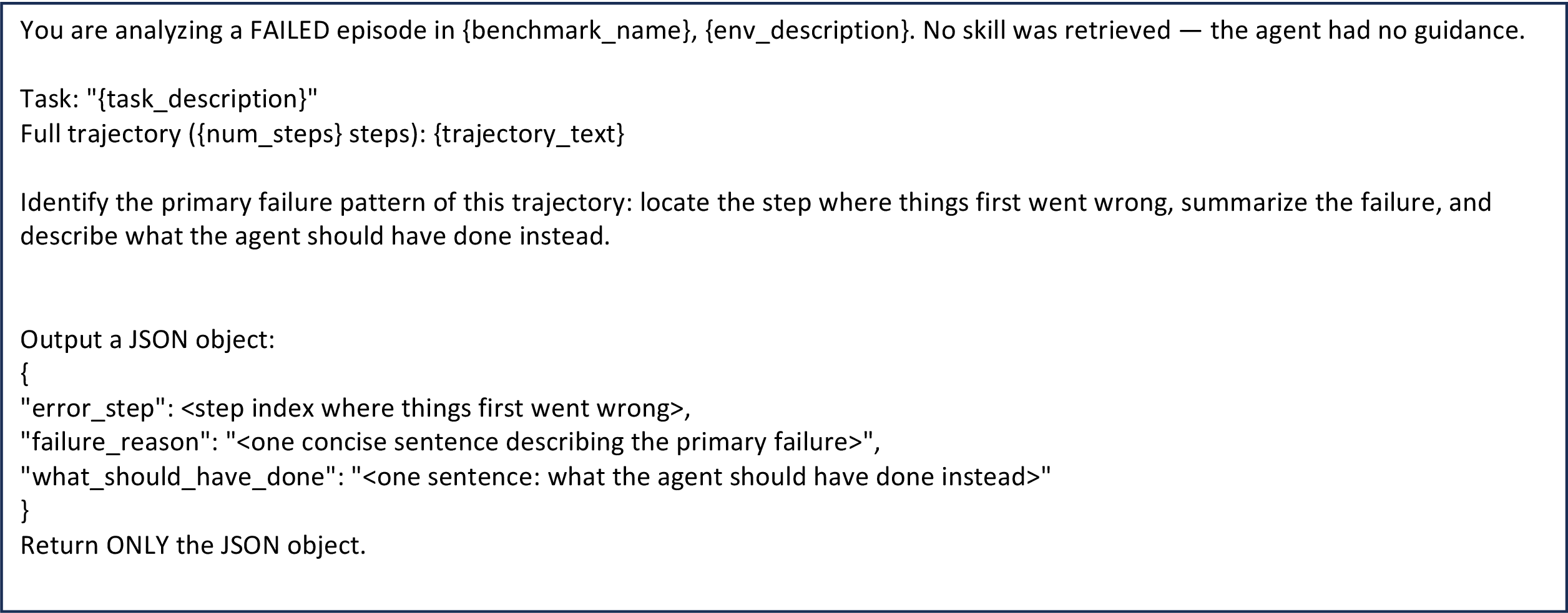 Figure 9: Prompt of the Skill Distiller for failure analysis.