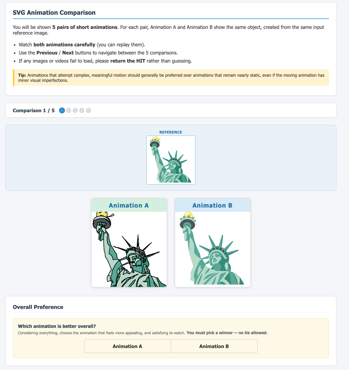 Figure 13: Amazon Mechanical Turk interface for the human A/B preference studies. Workers viewed the static SVG reference and two anonymized animations, then selected the animation they preferred overall.